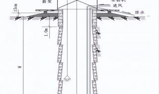 人工挖孔桩机械