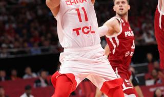 篮球世界杯什么时候 篮球世界杯什么时候